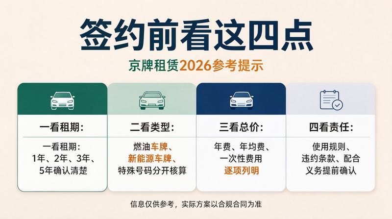 商业租赁